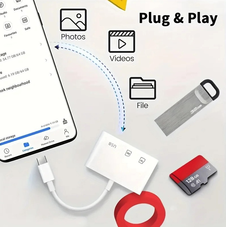 1pc 3-in-1 USB-C Memory Card Reader TF CF SD Adapter USB 2.0 - NEW