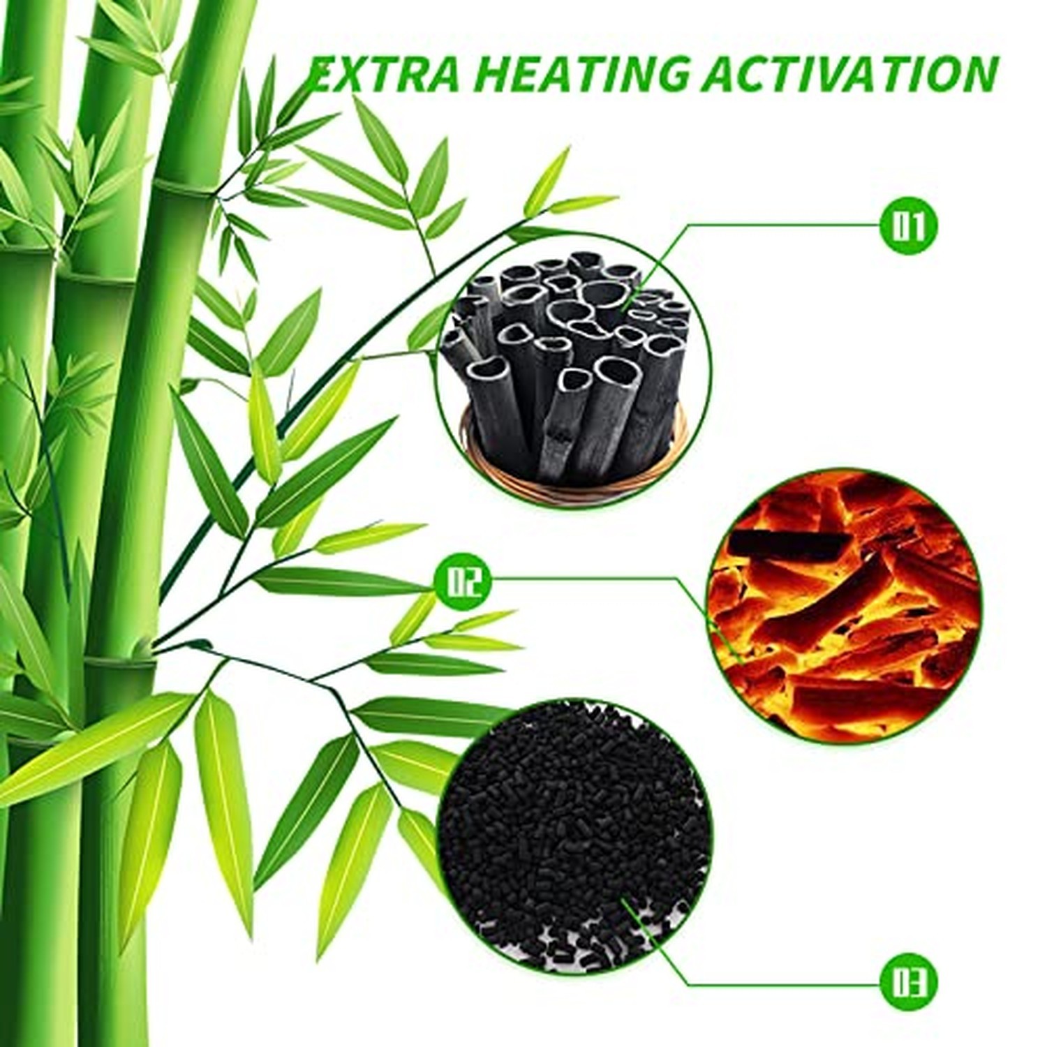 Activated Carbon Aquarium Bamboo Charcoal Pellets Clear Than Coal Filter Medi...