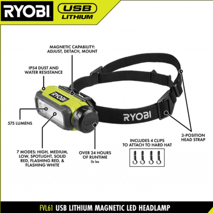 RYOBI USB Lithium Magnetic LED Headlamp - FVL61 * * Bare Tool * * TESTED * *