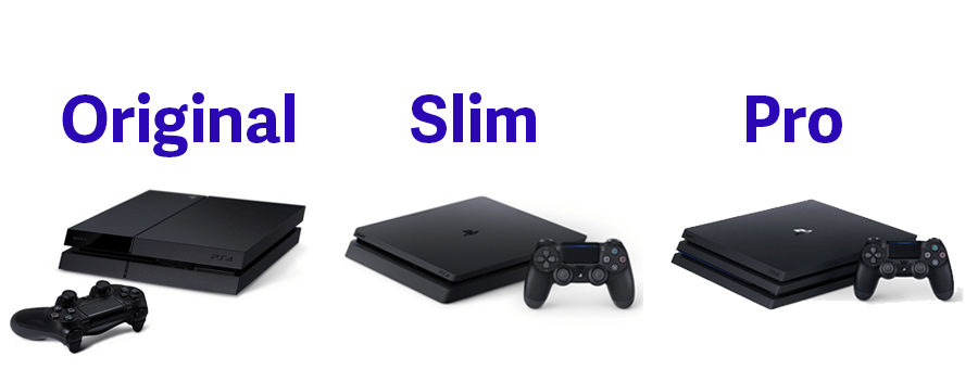 PS4 Underdesk Mount All models