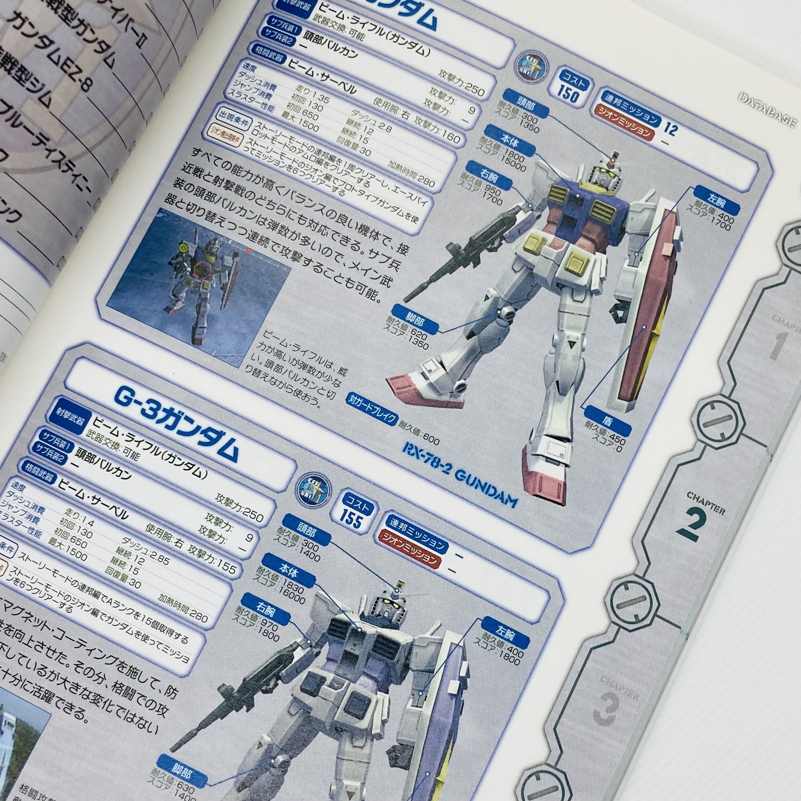 Mobile Suit Gundam MS Sensen 0079 Complete Guide Book 2007 Wii BANDAI NAMCO