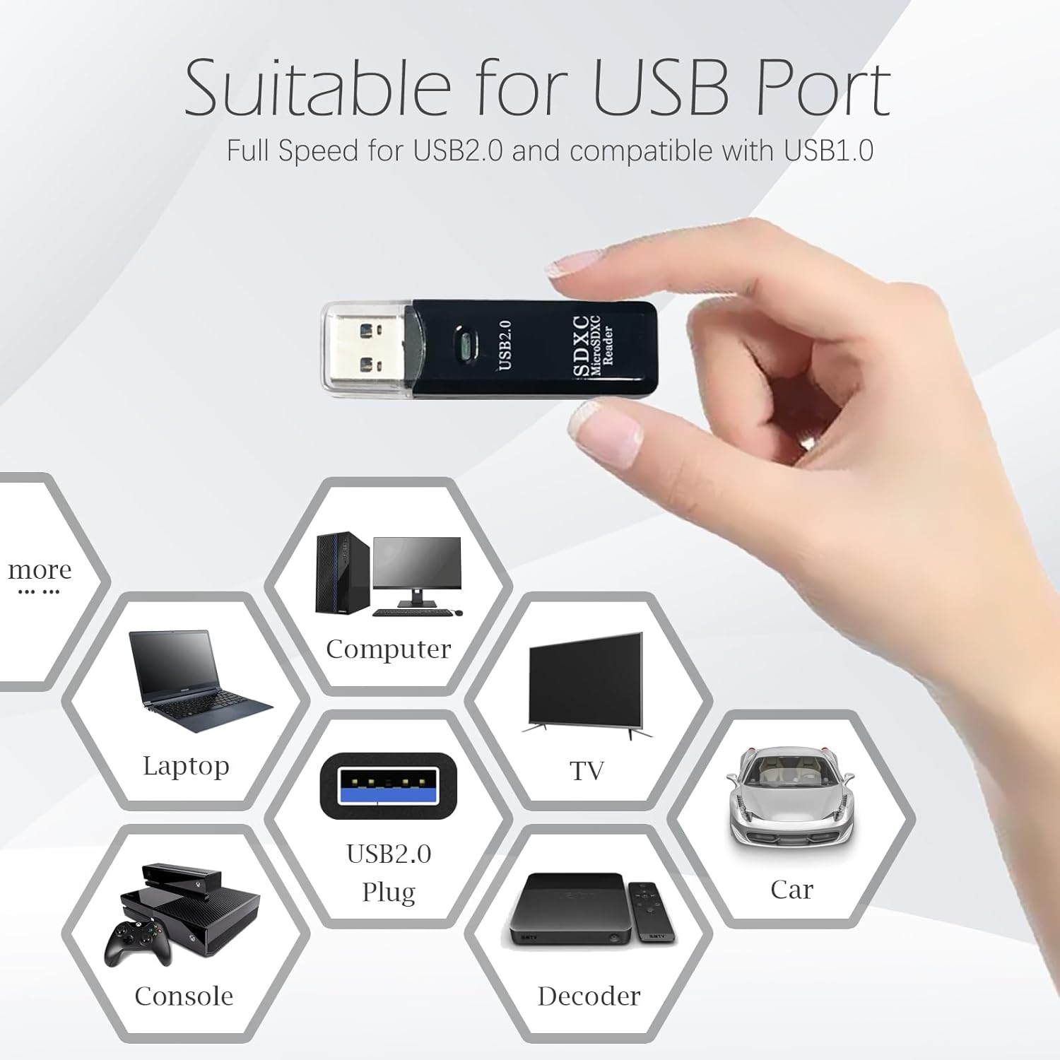 USB SD Card Reader for PC, 3 Packs Micro SD Card to USB Adapter, Card Reader