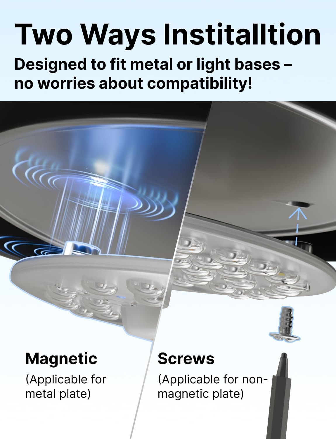 5 inch LED Retrofit Light Kit, Ceiling Warm White/Neutral White/Cool White