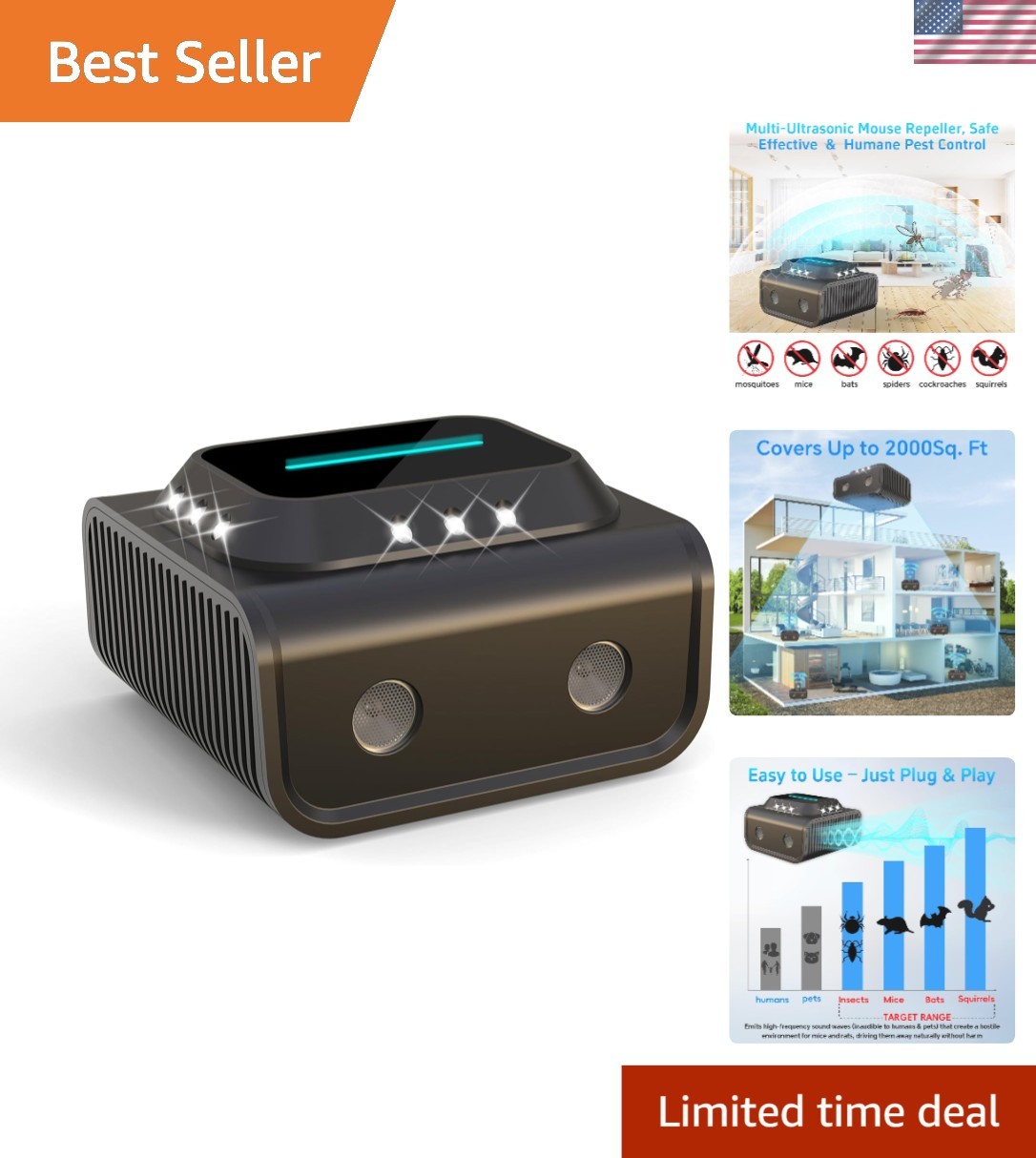 Compact Ultrasonic Rodent Repeller for Home & Garage - Wide Coverage, Easy Setup