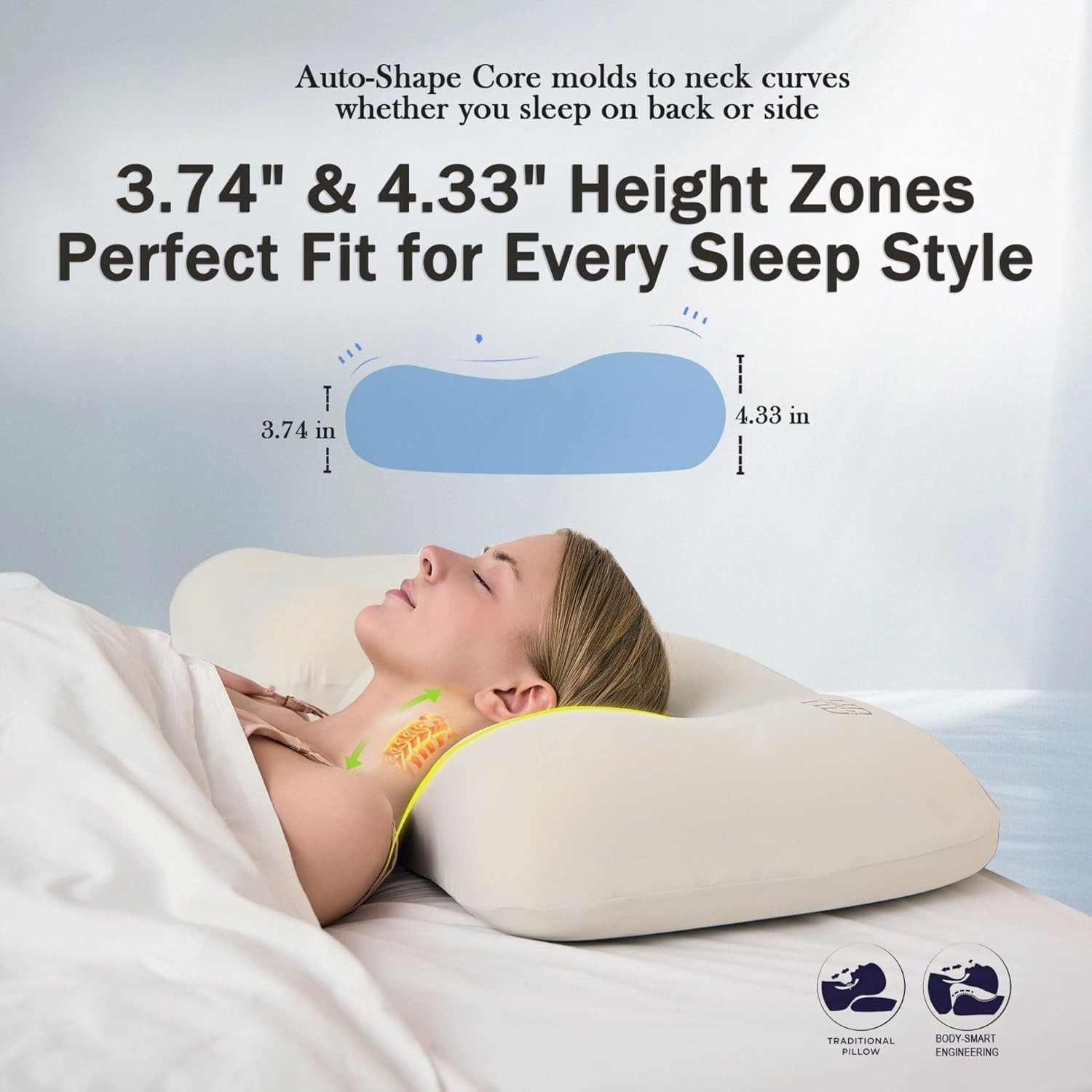 HighBeds Cervical Neck Pillow Ergonomic Contour Neck Support Side Back Sleeper