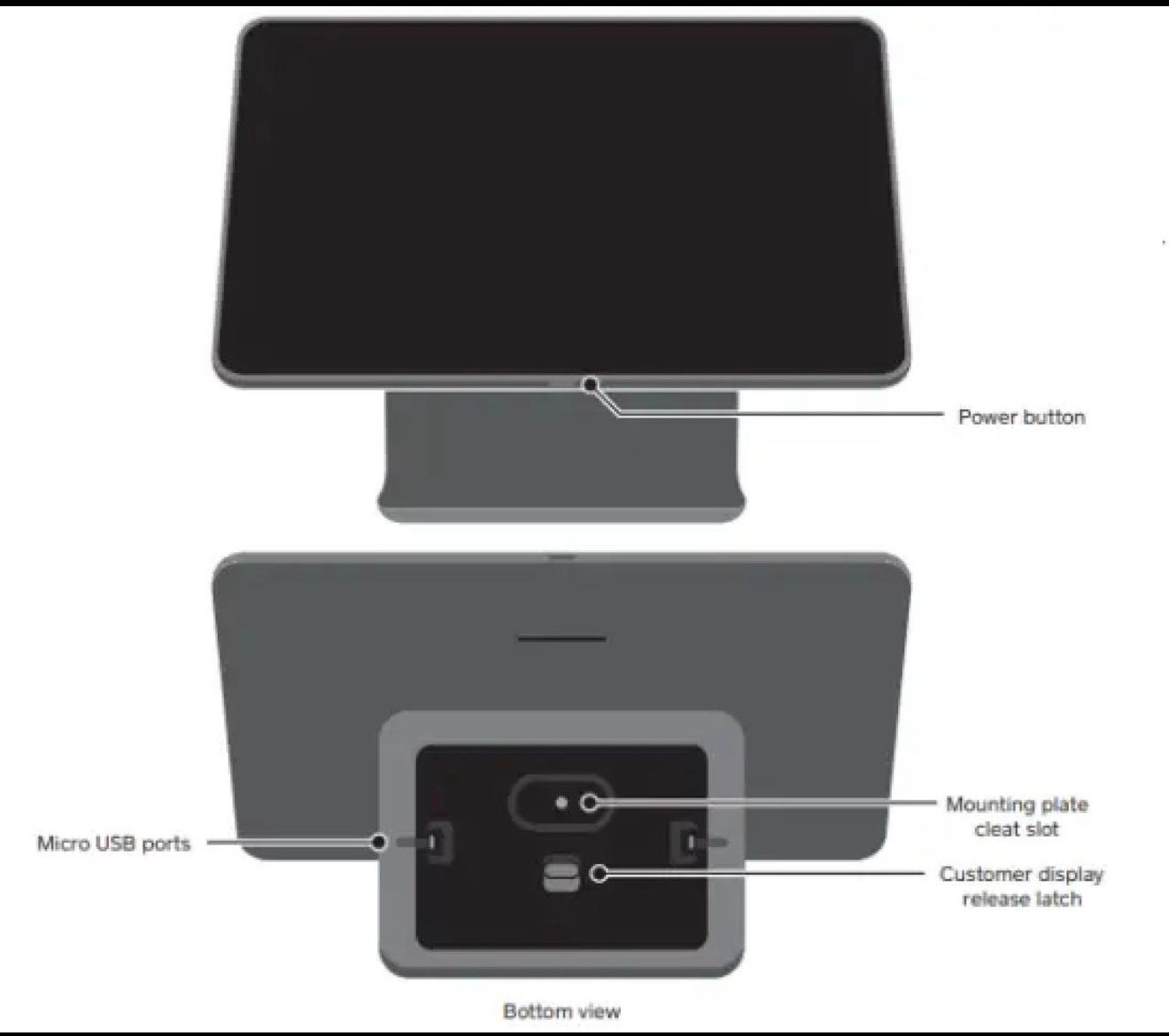 Square Register 1st Generation POS System - Black