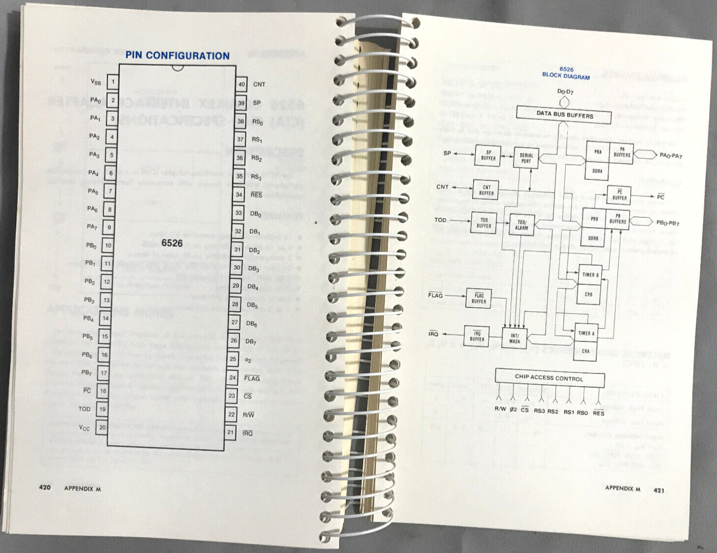 3 Ring Binder Commodore 64 Programmers Reference Guide CBM 1984 used worn a bit