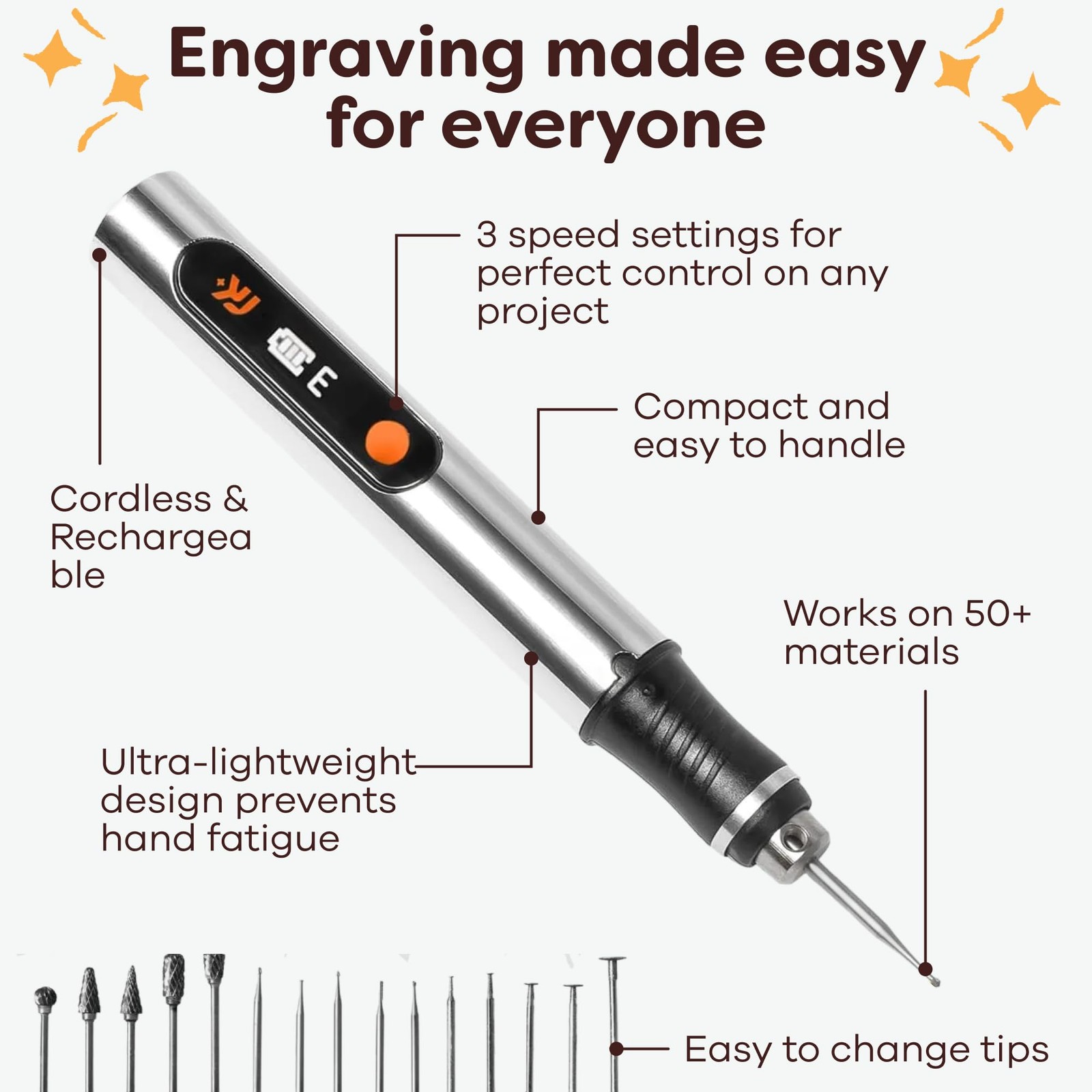 Customizer Engraving Pen (Formerly Culiau): Ultimate Cordless Portable Tool f...