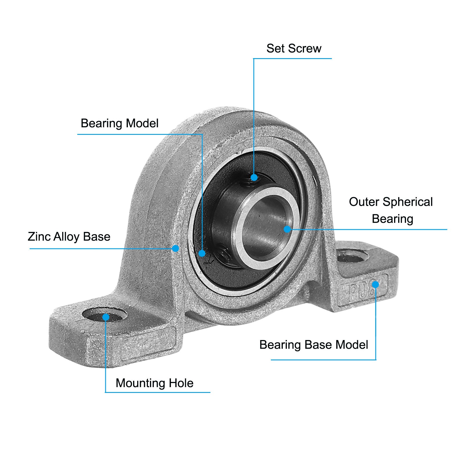 4Pack 5/16" Pillow Block Bearing, Vertical Inner Bore Ball Housing Mounted