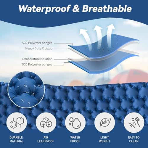 Sleeping Pad for Camping- Ultralight Inflatable Sleeping Mat New Blue Double