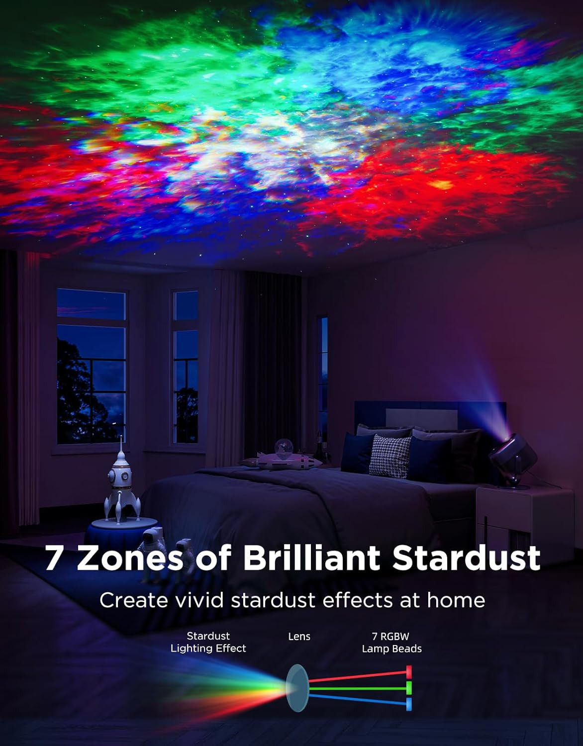 Star Projector Lights, 7-Zone Colorful Nebula Effect, Compatible with Matter, 54