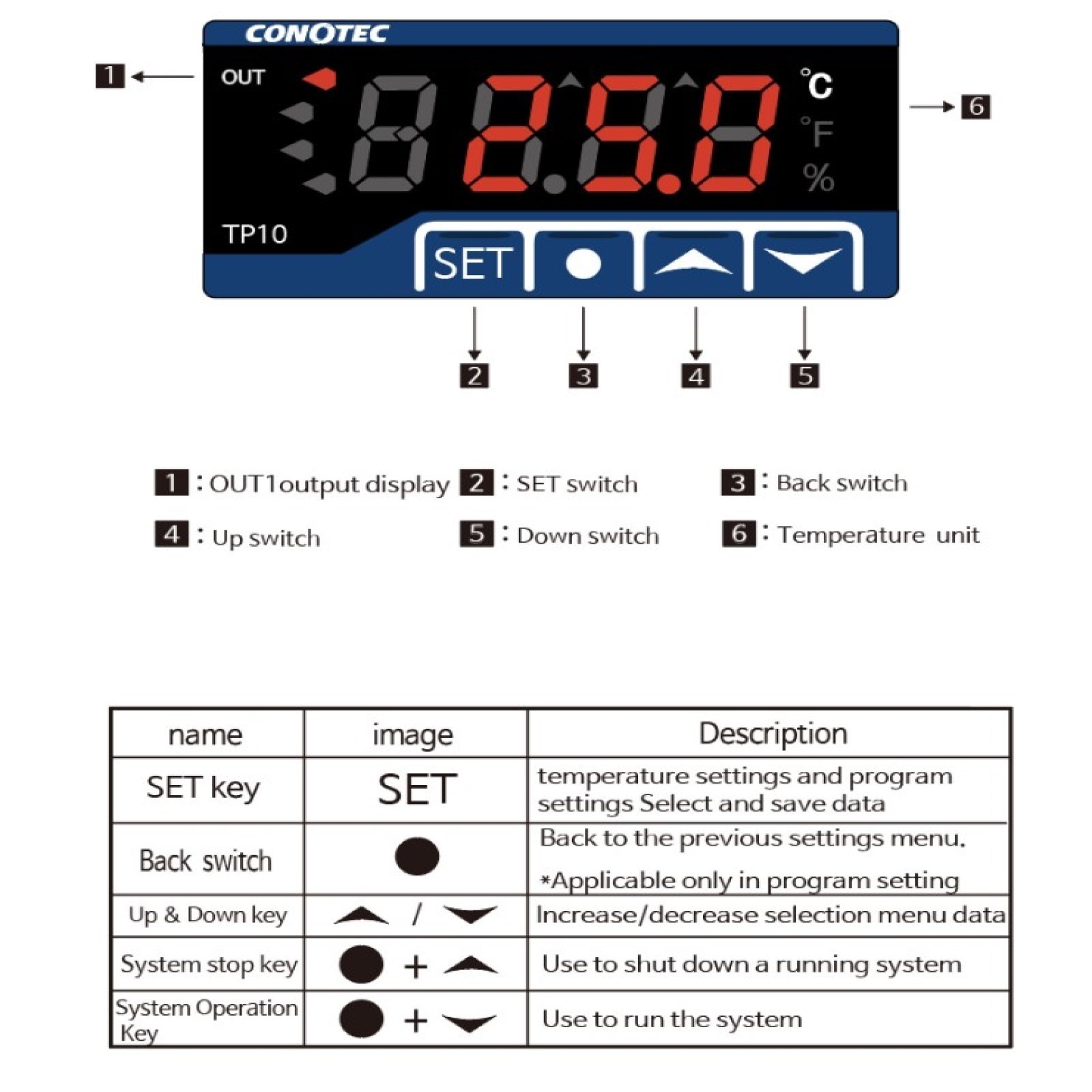 Conotec DSFOX-TP10 Digital Temperature Controller PT100Ω 1Relay 100~240VAC