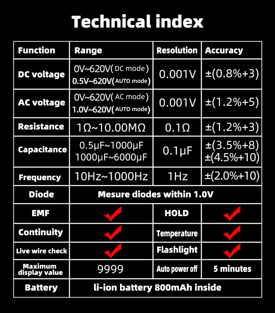 Digital EMF Meter Electromagnetic Radiation Detector Radiation Dosimeter Tester