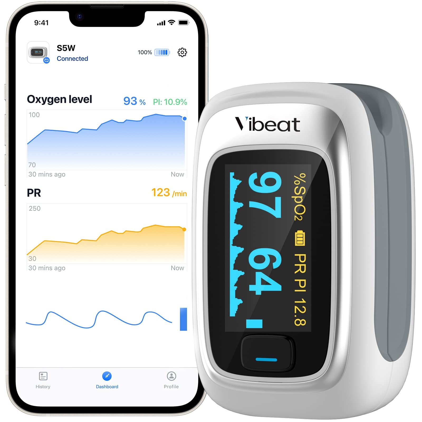 Bluetooth Fingertip Pulse Oximeter with Pulse Rate, Blood Oxygen Saturation M...