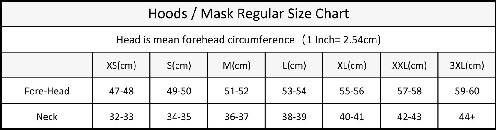Latex Hoods Sad Face Style 2 Hairs Hole Wide Trims Masks Unisex Customized A112