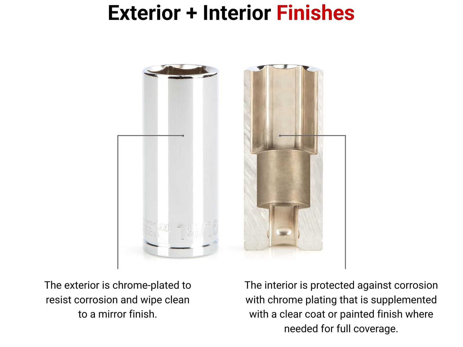 TEKTON 1/2 Inch Drive 21mm Deep 6-Point Socket SHD23121