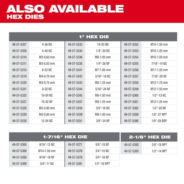 Milwaukee Tool 49-57-5351 Hex Threading Die, 3/8"-24, Unf