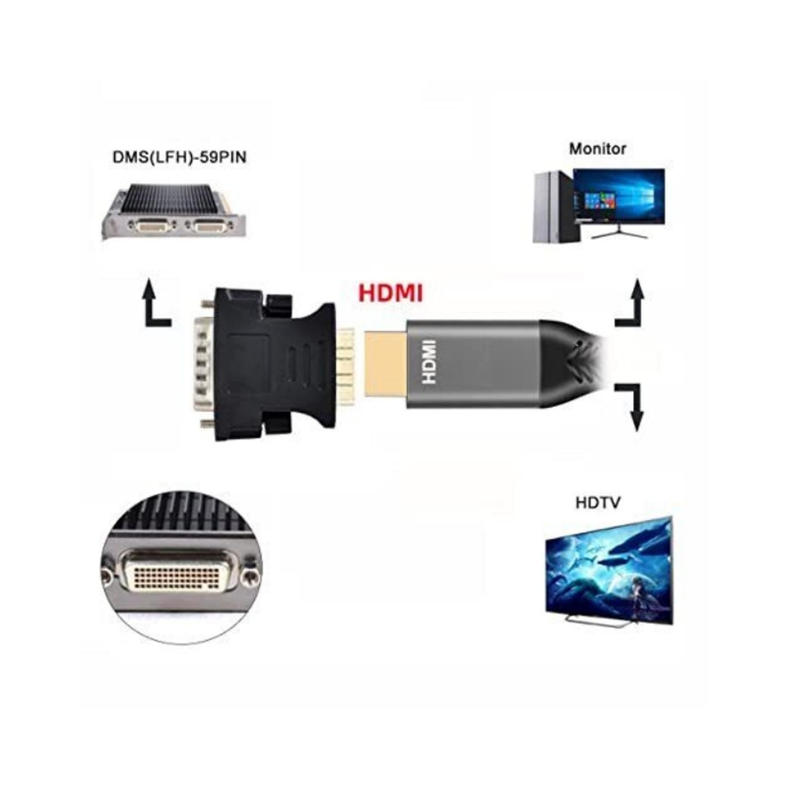 DMS-59pin Male to HDMI 1080P Female Extension Adapter for PC Graphics Card F