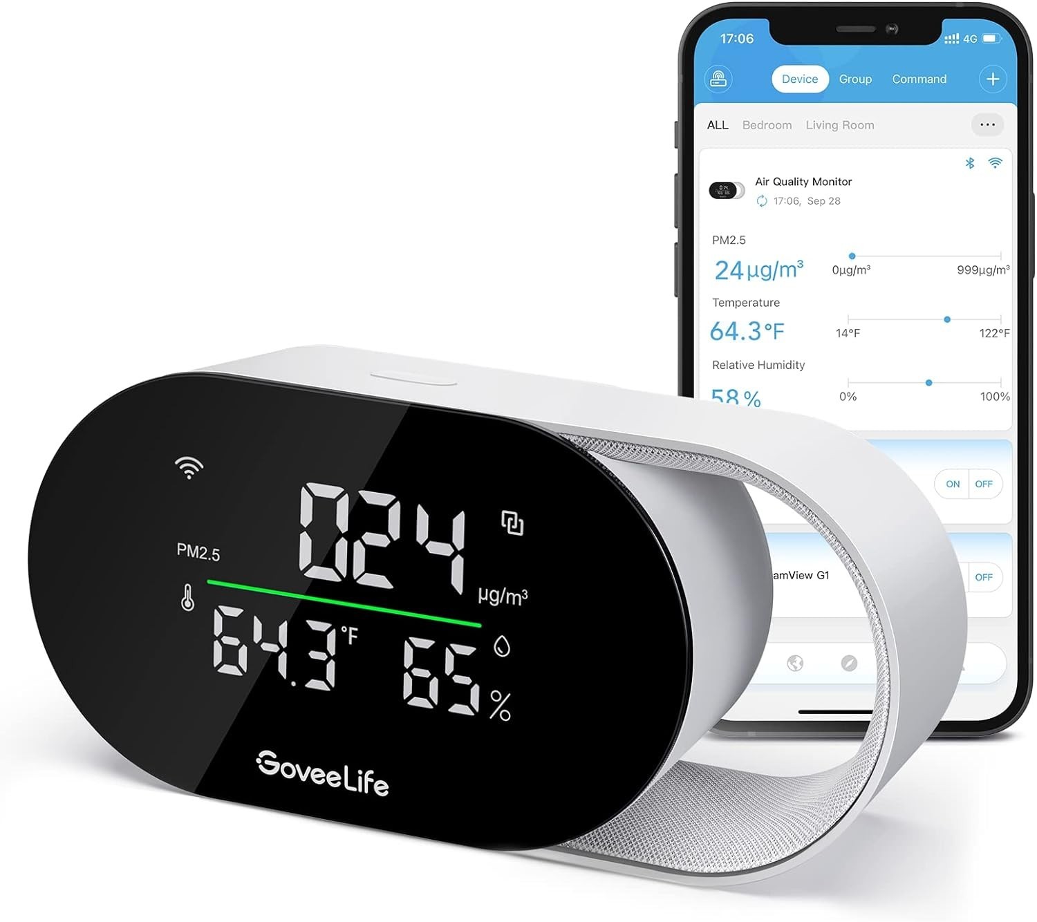 GoveeLife Smart Air Quality Monitor with PM2.5, WiFi, Temperature NEW