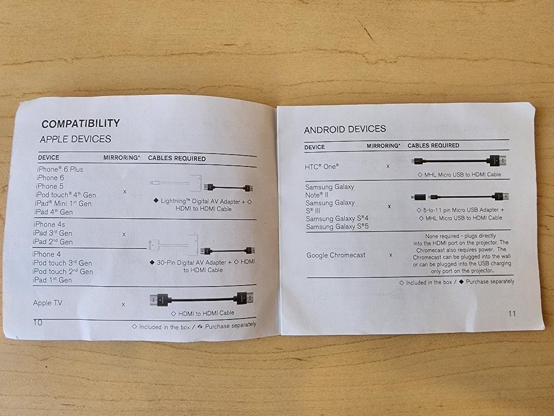 Brookstone Pocket Projector Slim