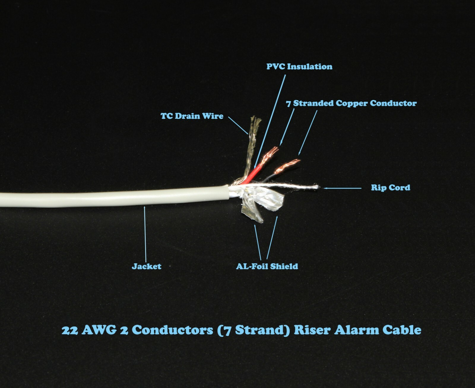 InstallerCCTV 22AWG 2 Conductors (7 Strand) 25ft Alarm Cable (Shielded, Copper)