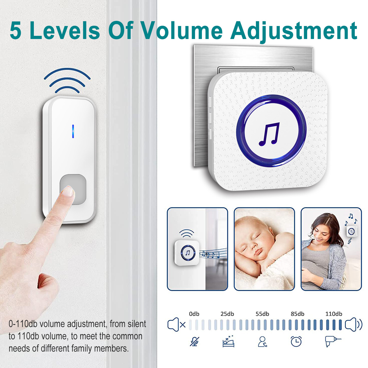 Big House Multi Point Call Multi Point Receive Doorbell Set 3 Button 3 Receivers