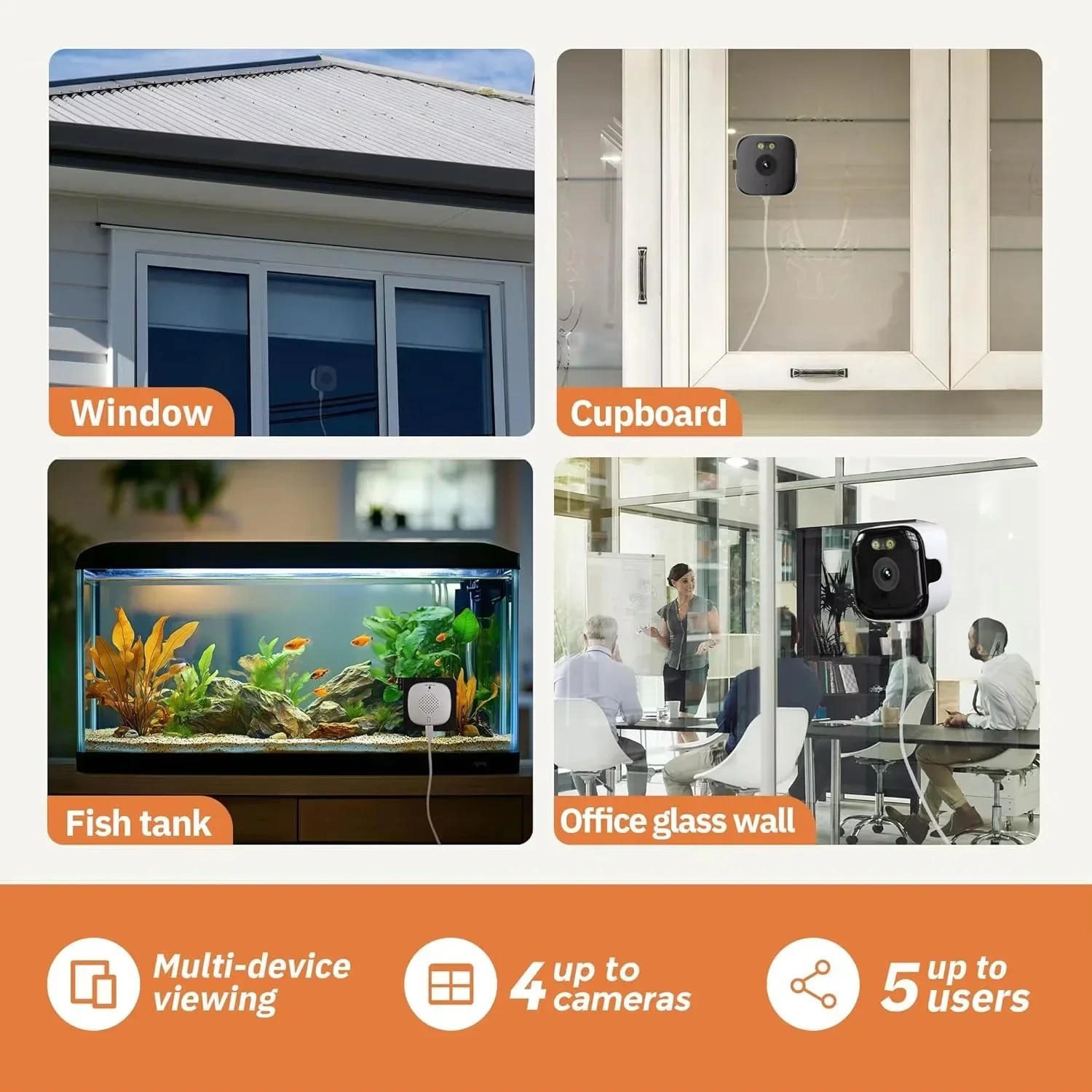 Safeview Window Camera Protect Your Home Window Security Camera+
