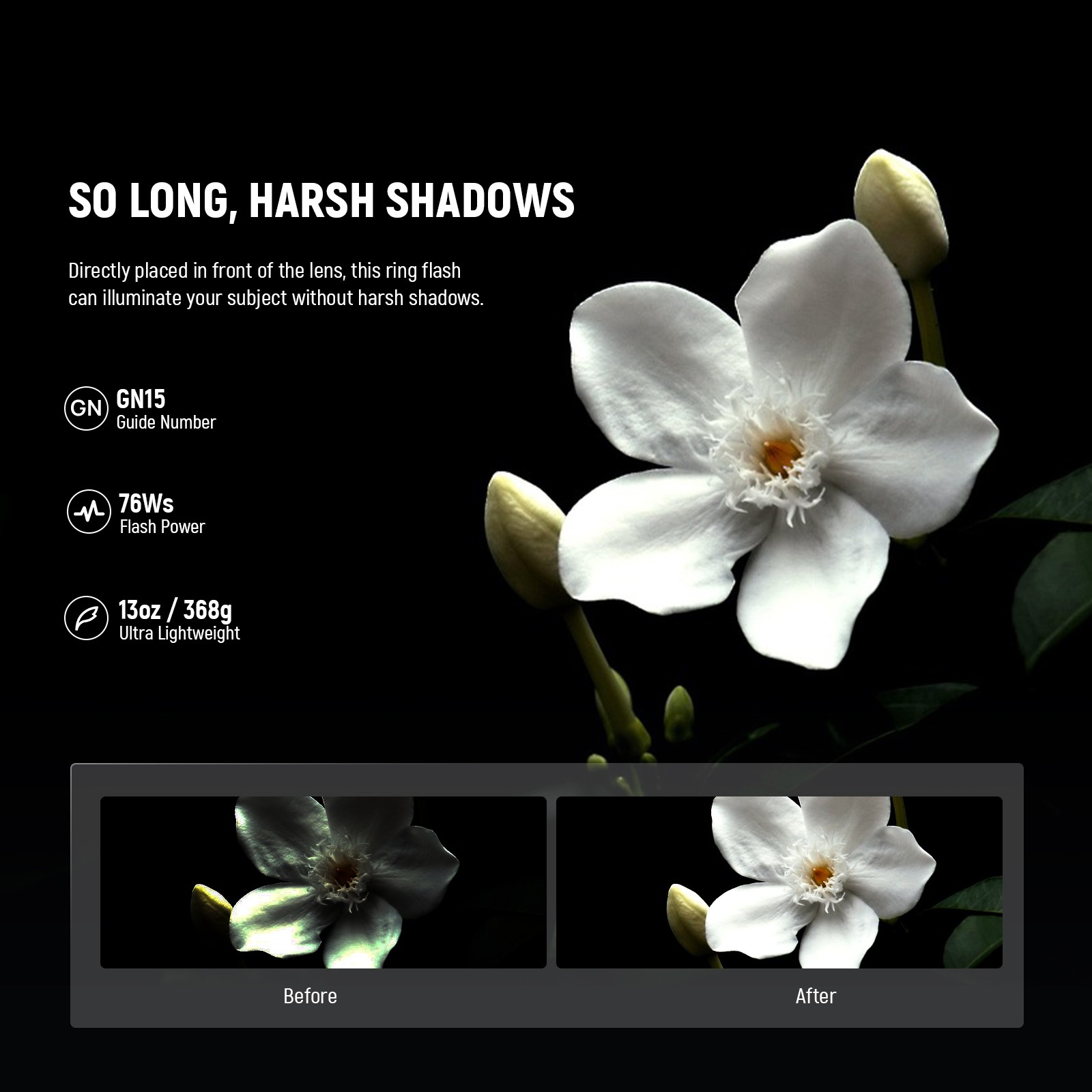 NEEWER RF1-SD Ring Flash for Sony, 76Ws TTL, 5600K, Macro