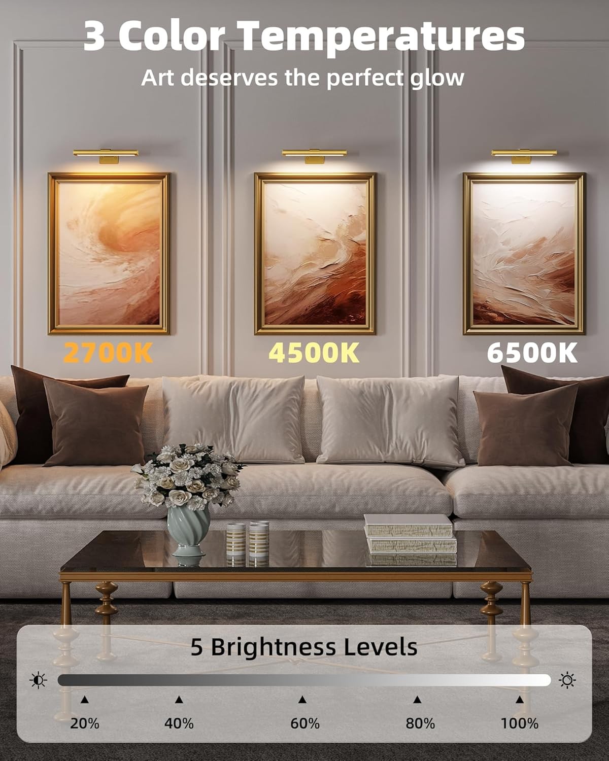 3 Wireless Picture Light for Wall: 8" Rechargeable Art Light with Remote & Timer