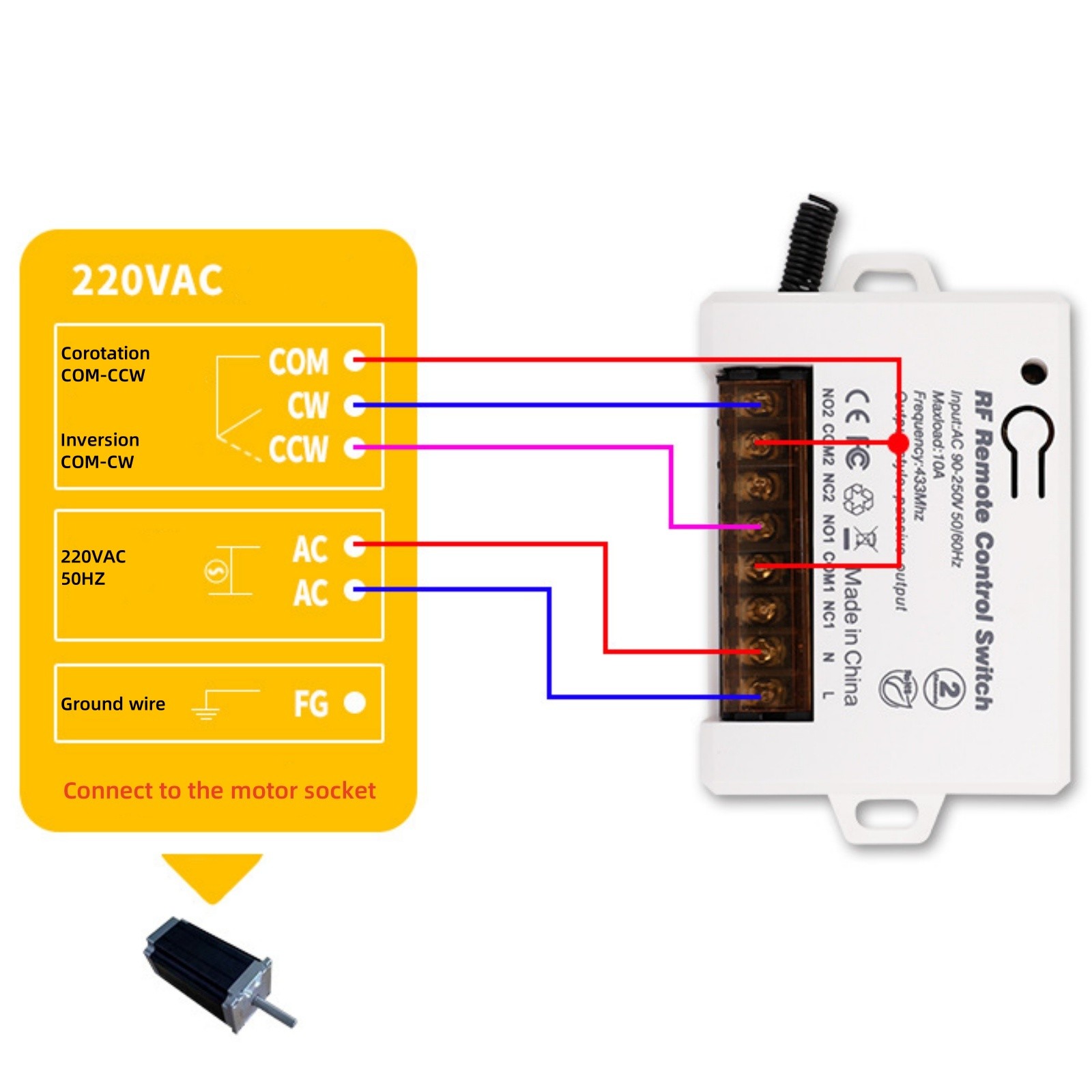 220V 2Ch 110V Relay Receiver Wireless Remote Control Switch for Garage/Gate
