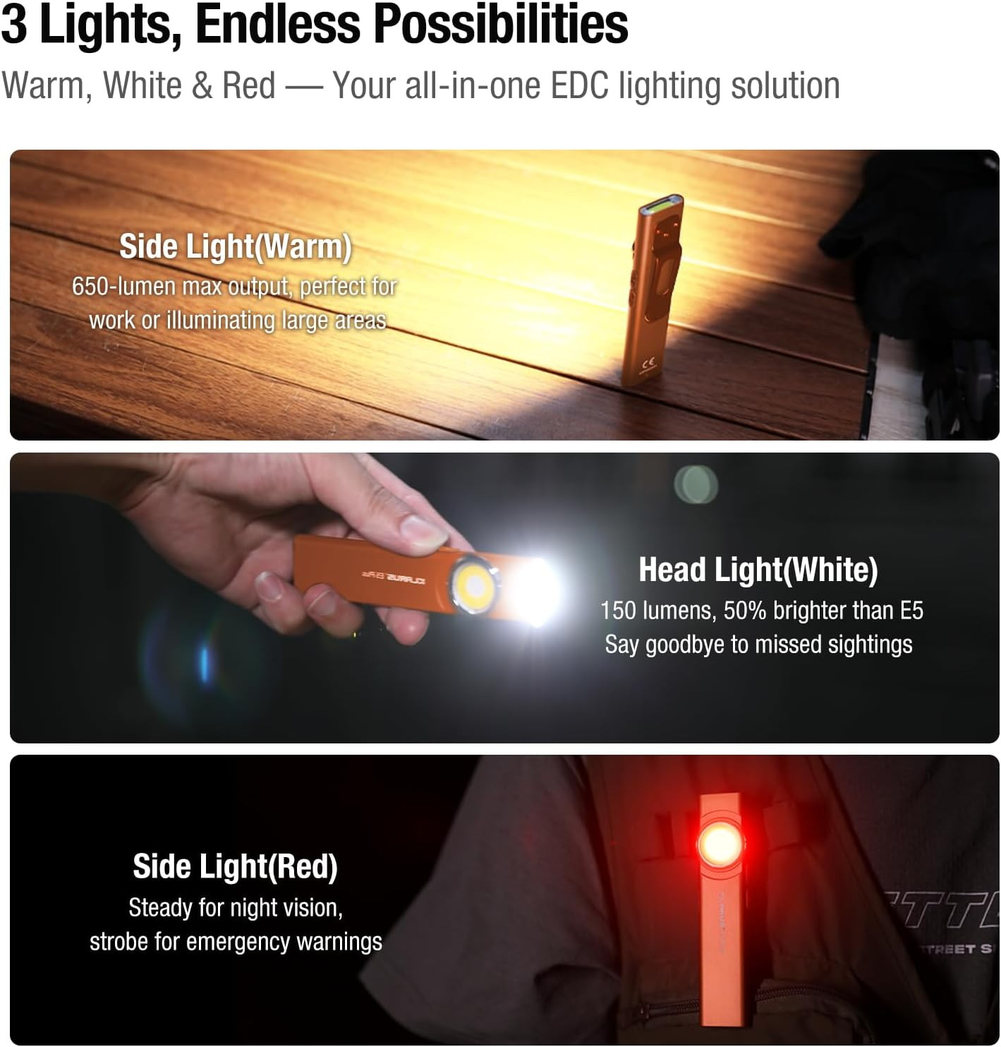 Klarus E5 plus - Ultra-Slim Dual Switch 3-Light Sources EDC Flashlight, 650 Lume