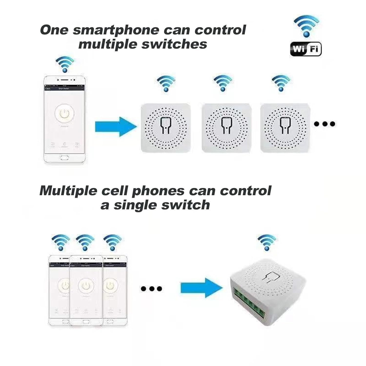 2 PACK - 16 AMP Smart MINI Switch Relay Google Amazon Alexa WIFI