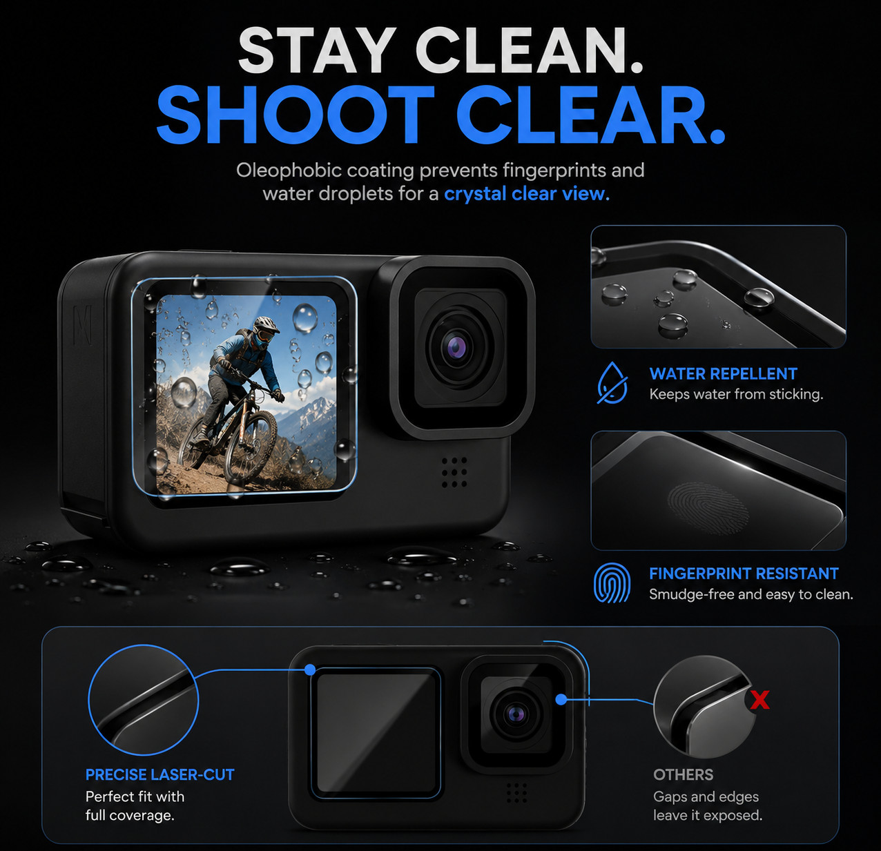 For GoPro All Models Hydrogel Screen Protector Self Healing HD Clear