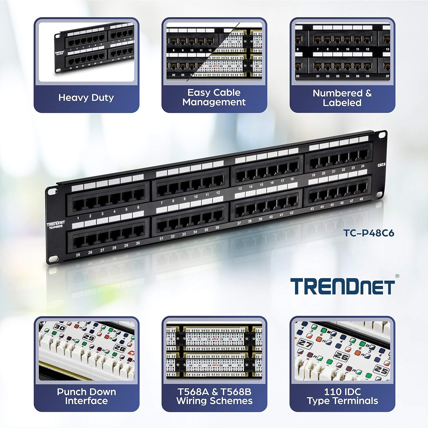 TRENDnet TC-P48C6 Cat6 48-port Unshielded Patch Panel....NIB