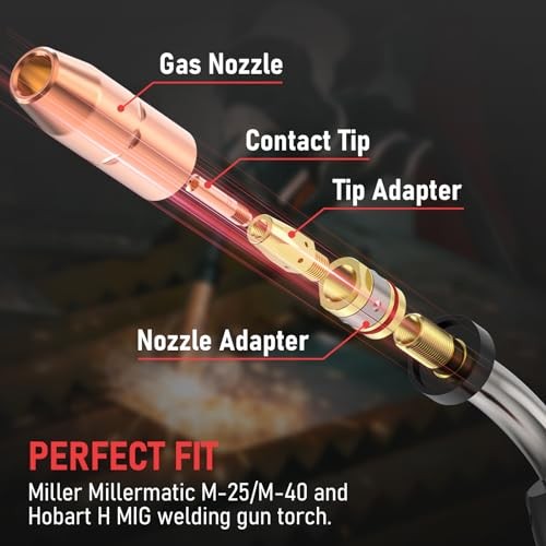 MIG Welding Gun Accessory Kit .035" Tip-Nozzle-Diffuser .035" Accessory Kit