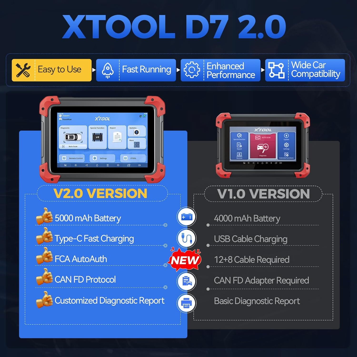2026 XTOOL D7 V2.0 Bidirectional Coding Diagnostic Tool OBD2 Scanner Full System