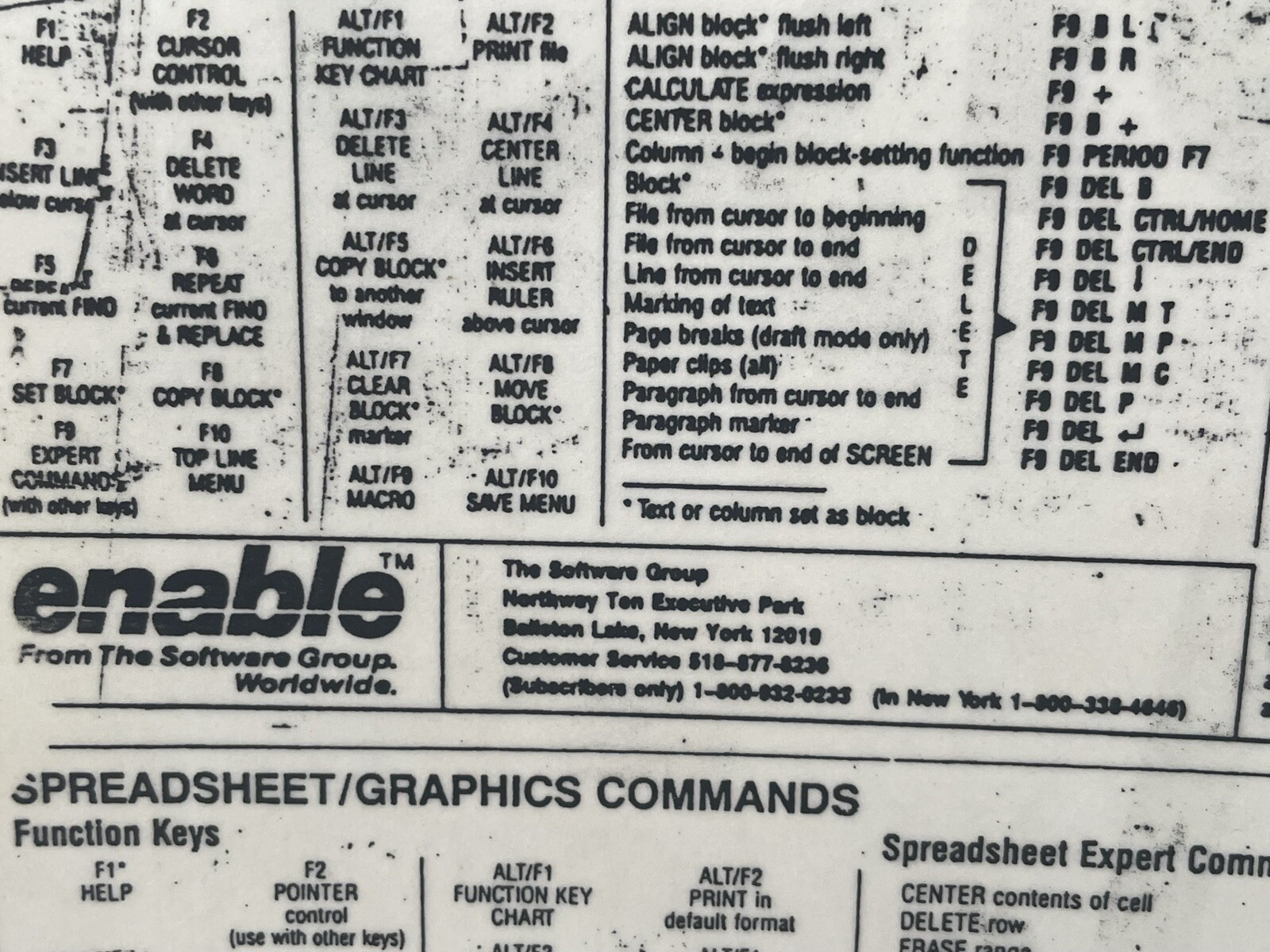Word Processing Cheat Sheet Laminate Software Group Enable Command Vtg comp 1986
