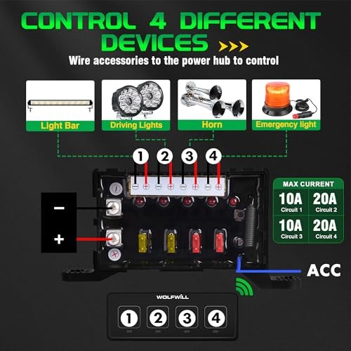 Wireless Switch Panel, 164 Ft Remote with 4 Control Modes Memory 4 Gang