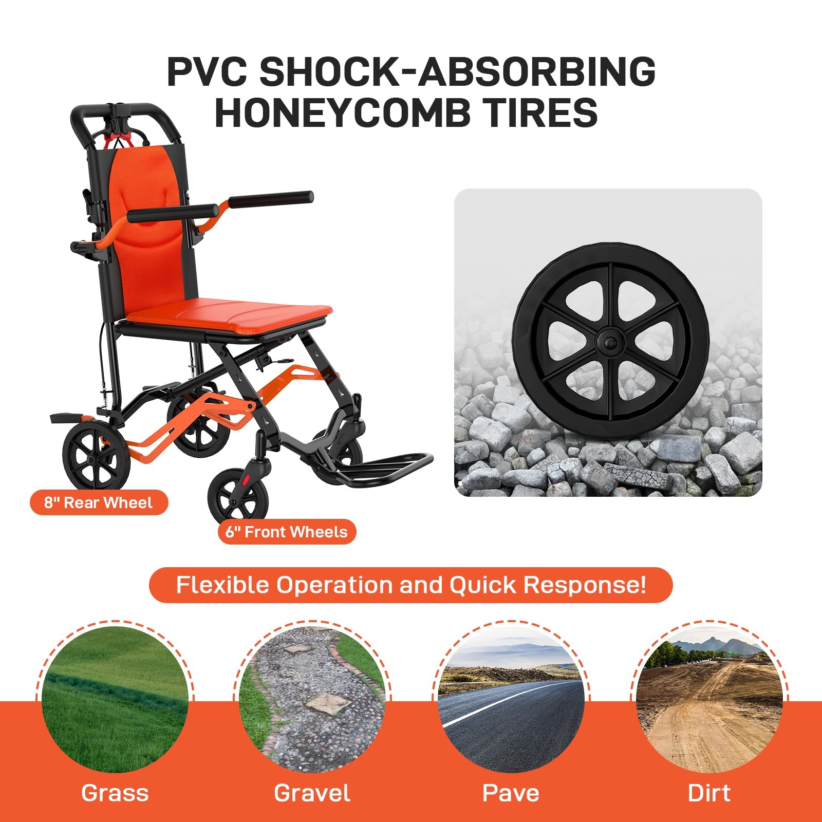 Lightweight Transport Wheelchair for Adults,Foldable Wheelchair 220 lbs Capacity
