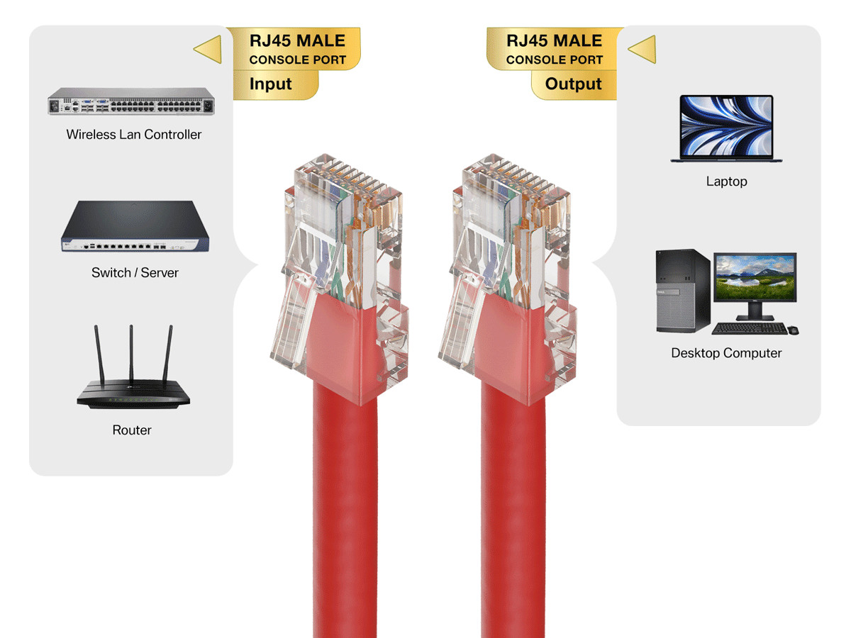 3ft Cat6 UTP Non-Booted Ethernet Network Patch Cable 24AWG Bare Copper, Red