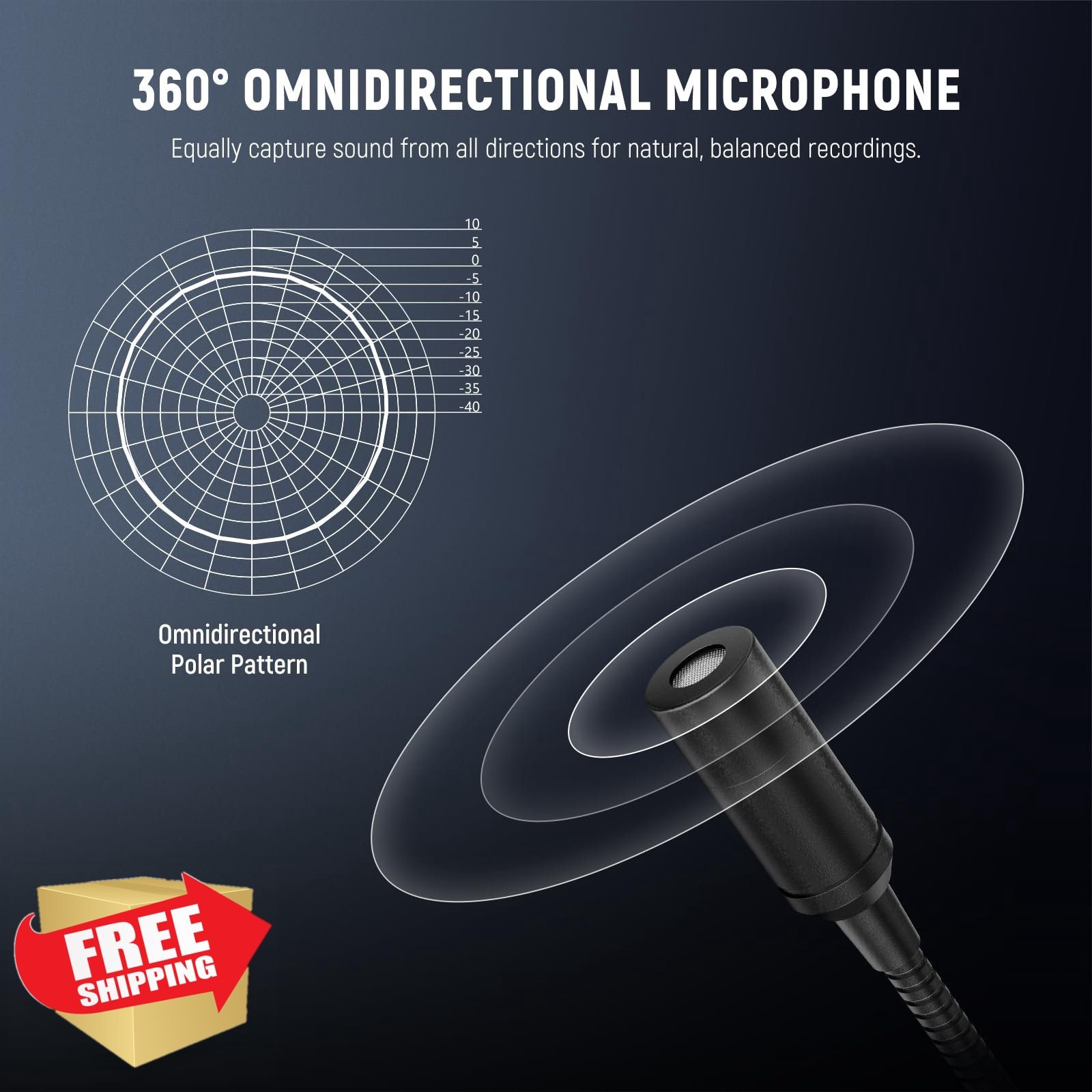Neewer 3.5mm TRS Omnidirectional Mic for DJI/Rode Wireless