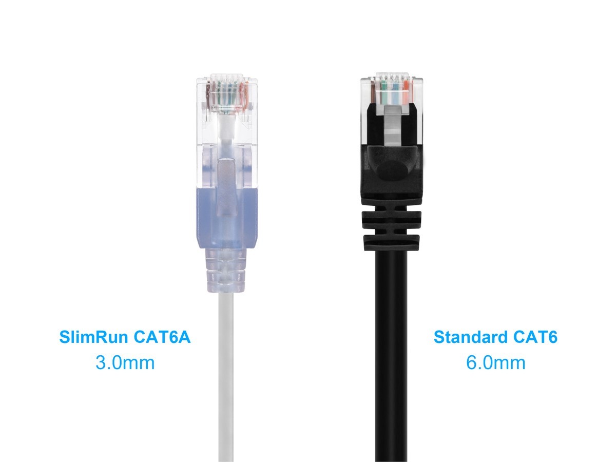 SlimRun Cat6A Ethernet Patch Cable RJ45 Stranded UTP Wire 30AWG 2ft White 5-Pack