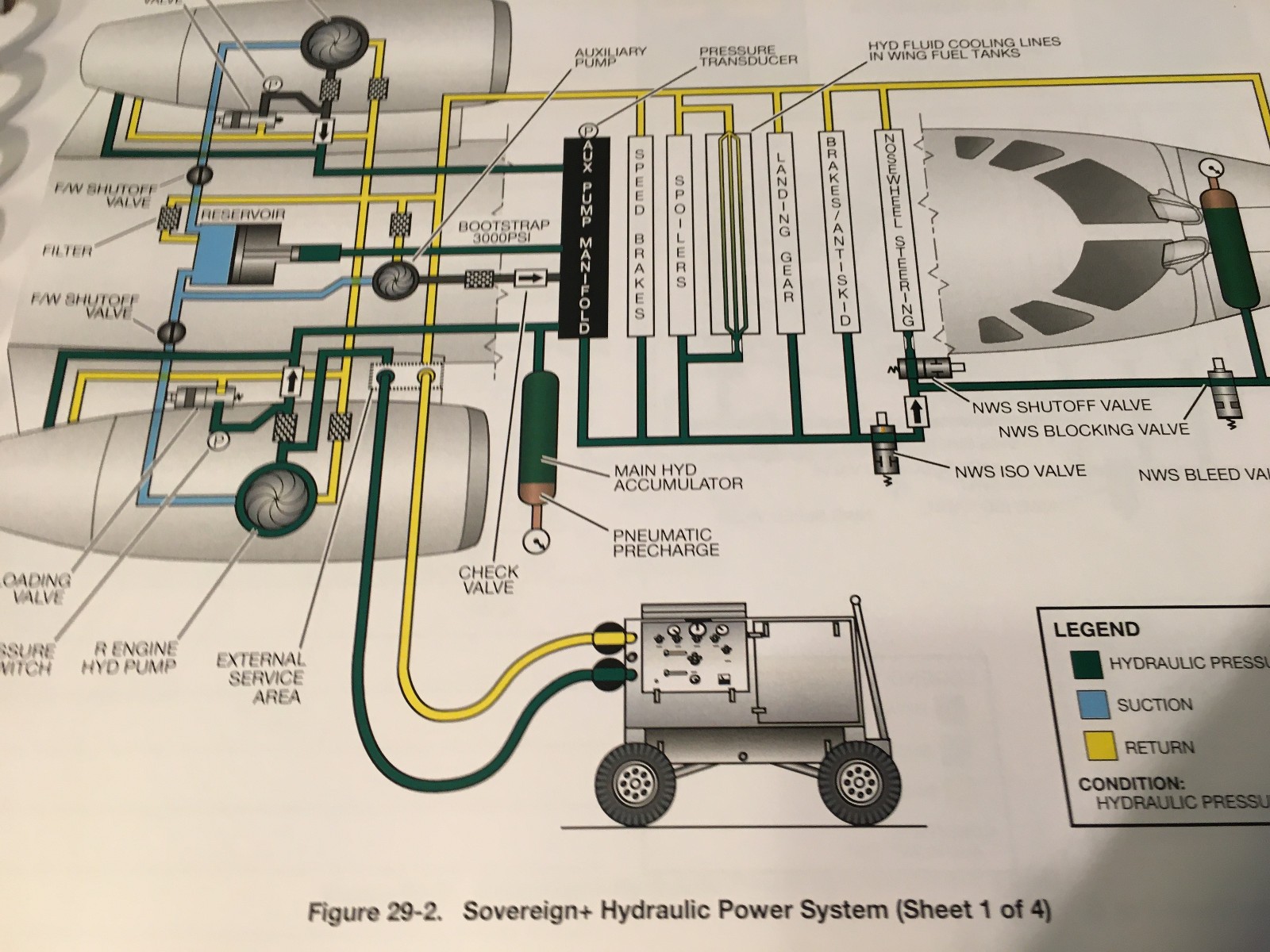 Citation Latitude & Sovereign+ Maintenance Training Schematic Manual