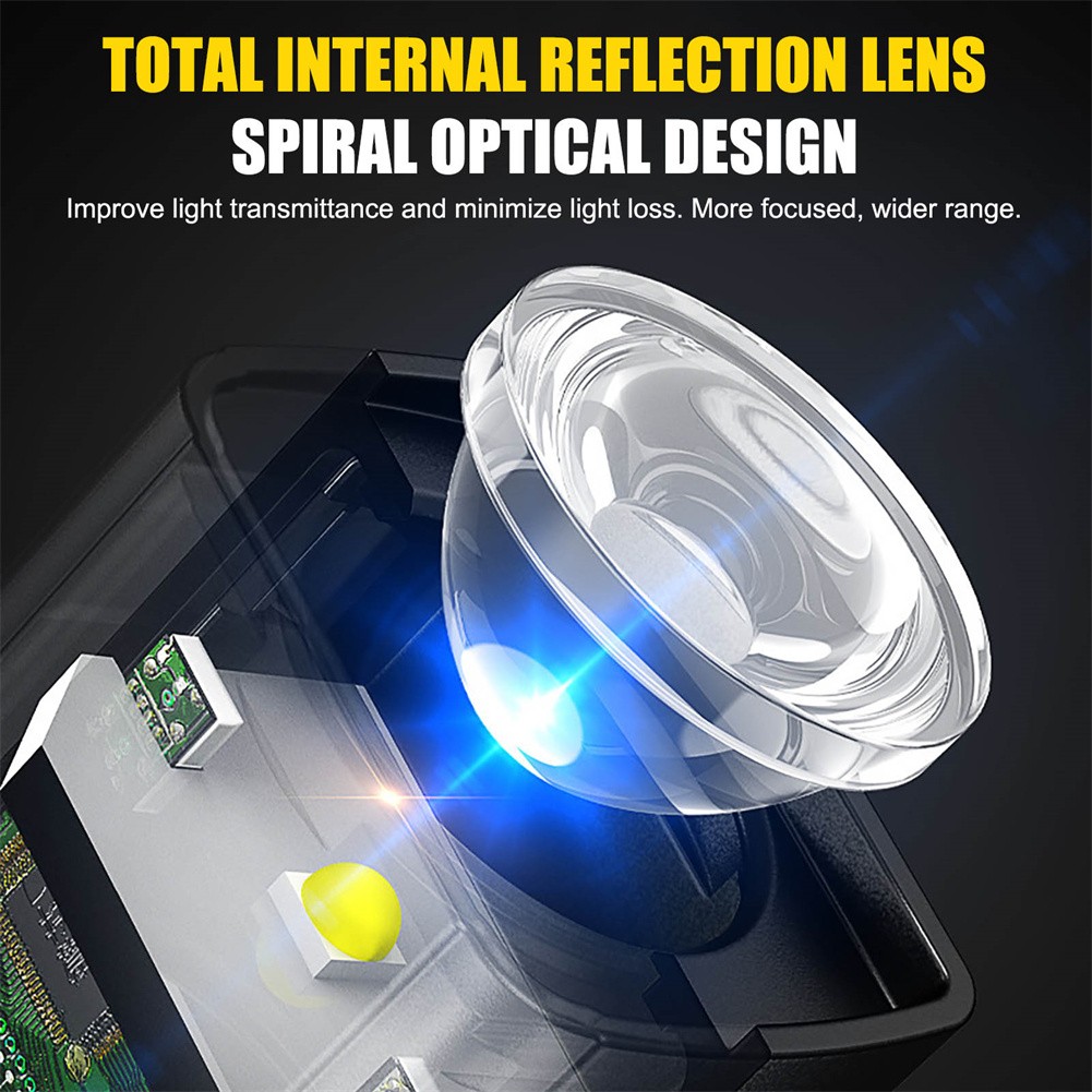 Bright LED Ear Strap Headlamp USB Rechargeable Motion Sensor Magnetic Headlight