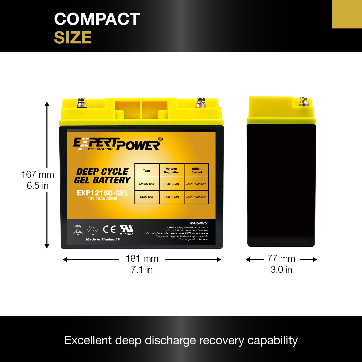 Replacement Battery 12V 18AH GEL Battery General Purpose Deep Cycle VRLA