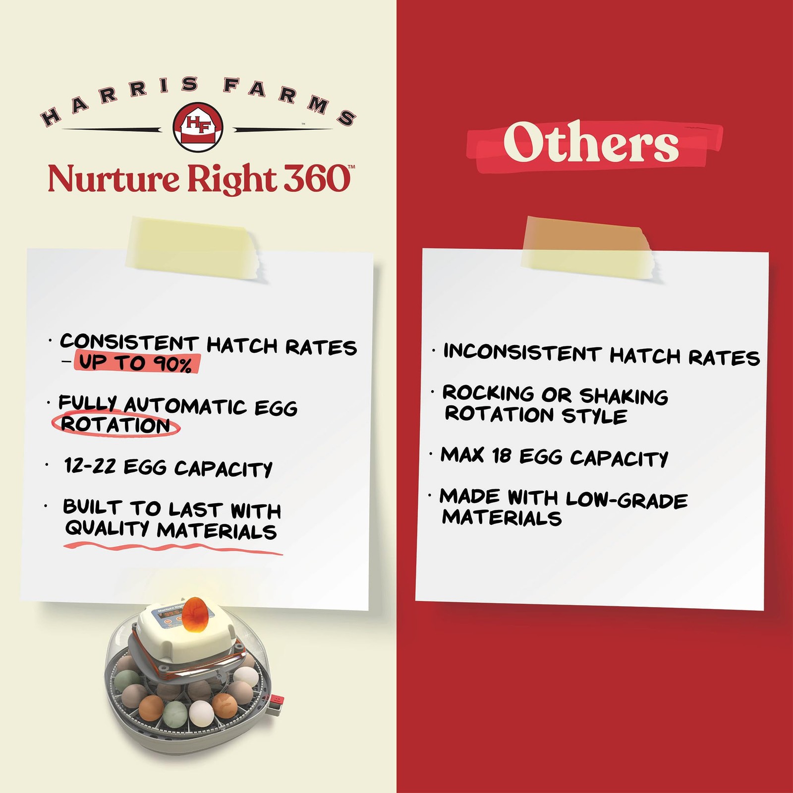 Nurture Right Egg Incubator for Hatching Chicks, Holds 12-22 Eggs, Automatic Tur