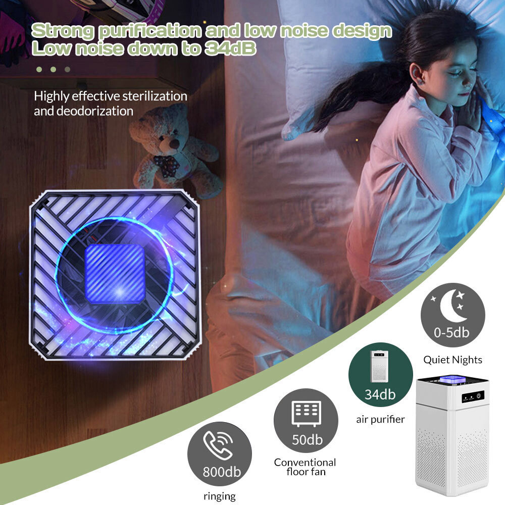 HEPA Air Purifier Home Large Room Air Cleaner for Allergies Smoke Mold Odor Dust