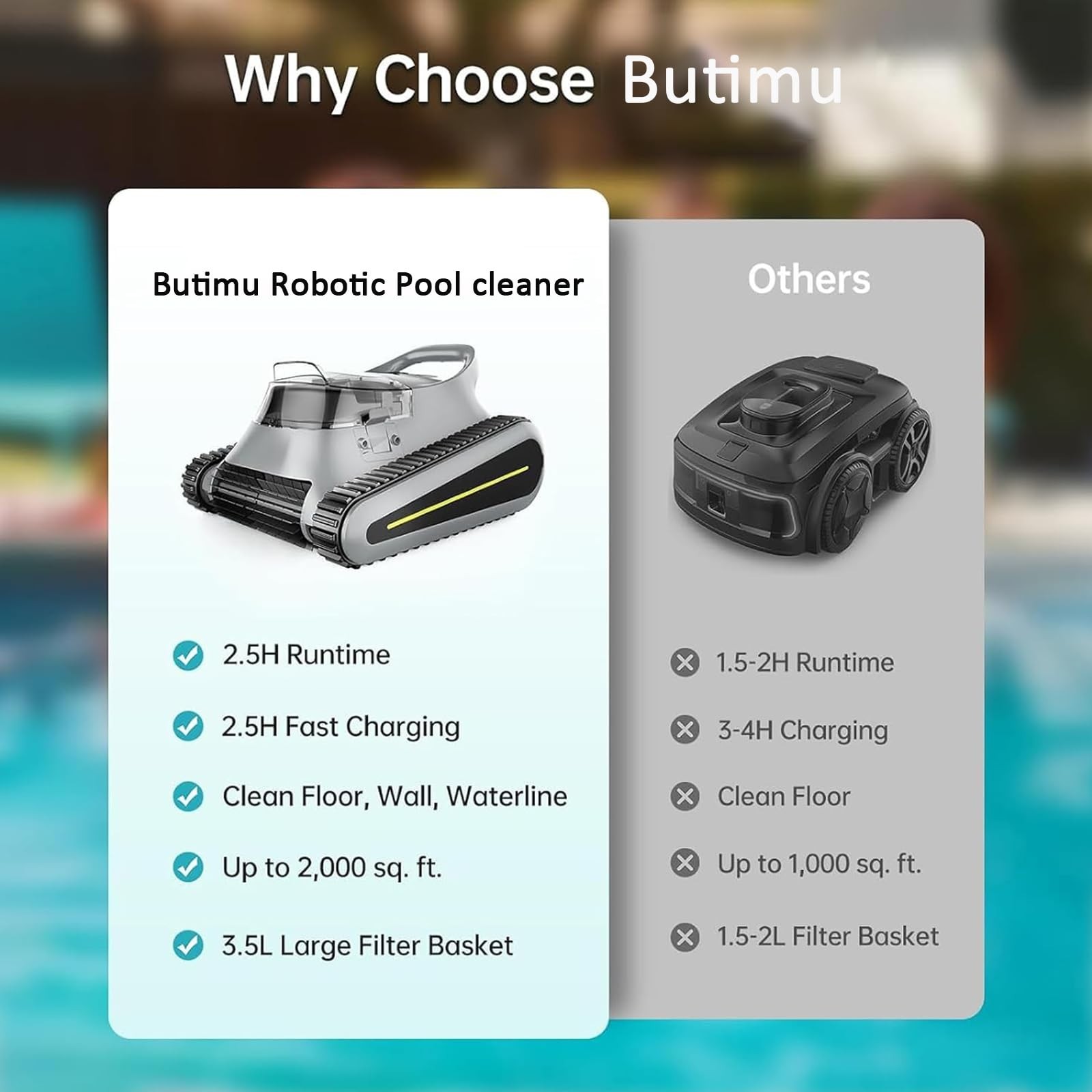 Robotic Pool Cleaner Smart Navigation & App Control 150 Min for In-Ground Pools