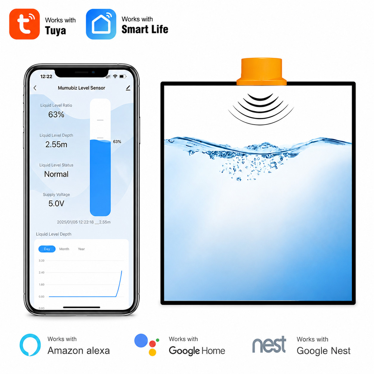 Smart WiFi Ultrasonic Liquid Level Sensor Tuya Wireless Water Tank Monitoring