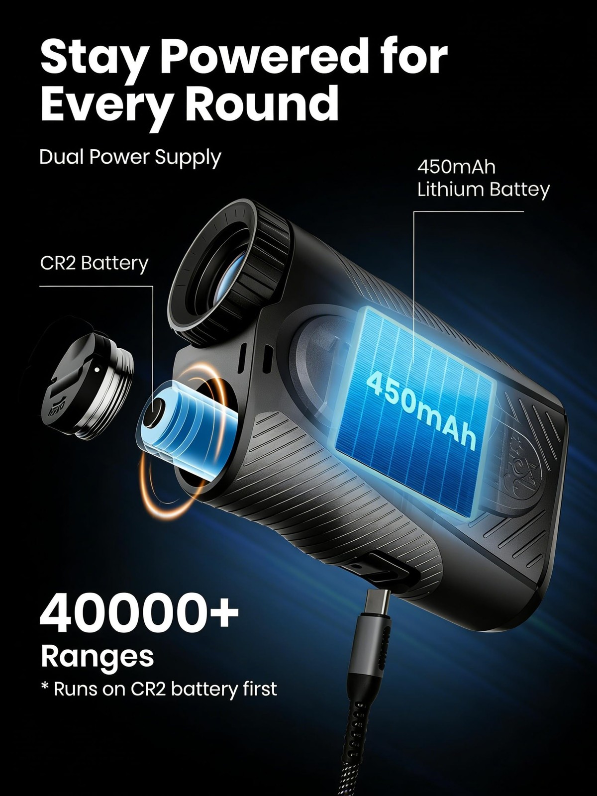 PFS5 Golf Rangefinder with Slope & Coach Mode, 1300 Yards Laser Range Finder,...